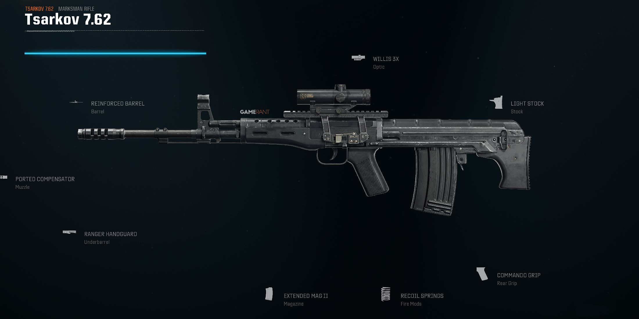 Screenshot showcasing the best Tsarkov 7.62 build in Warzone 