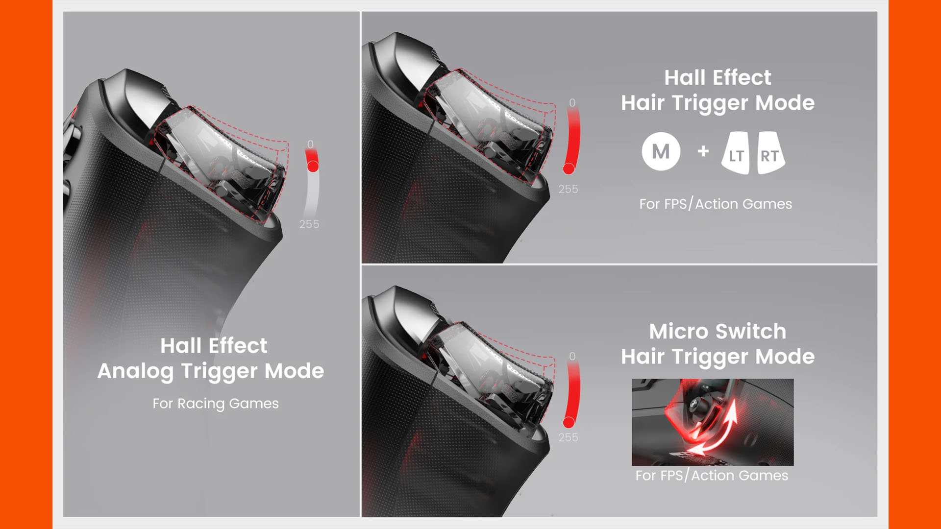 gamesir cyclone 2 controller triggers