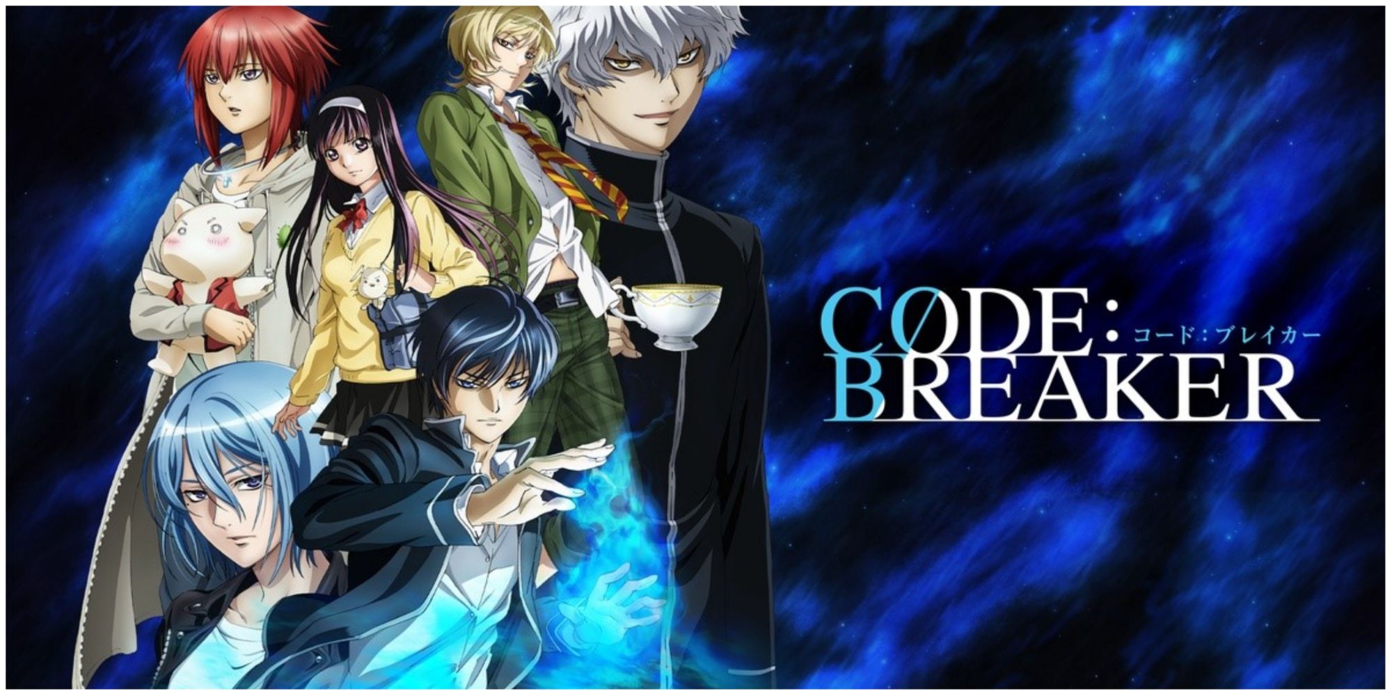 Power Systems Code:Breaker