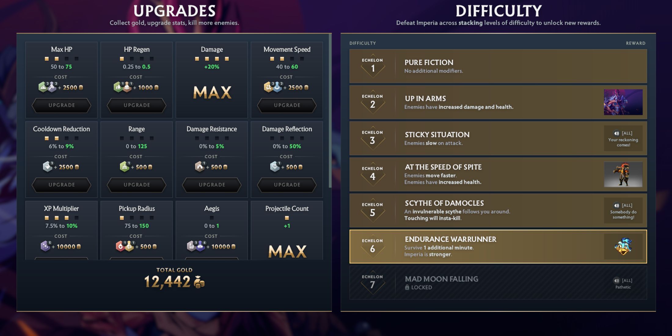 dota-2-nest-of-thorns-hero-upgrade-and-difficulty