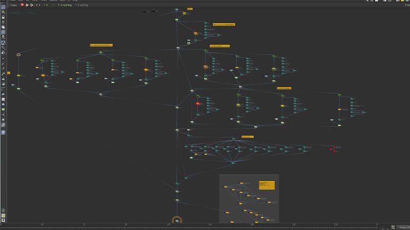 Age of Empires Mobile Nodes