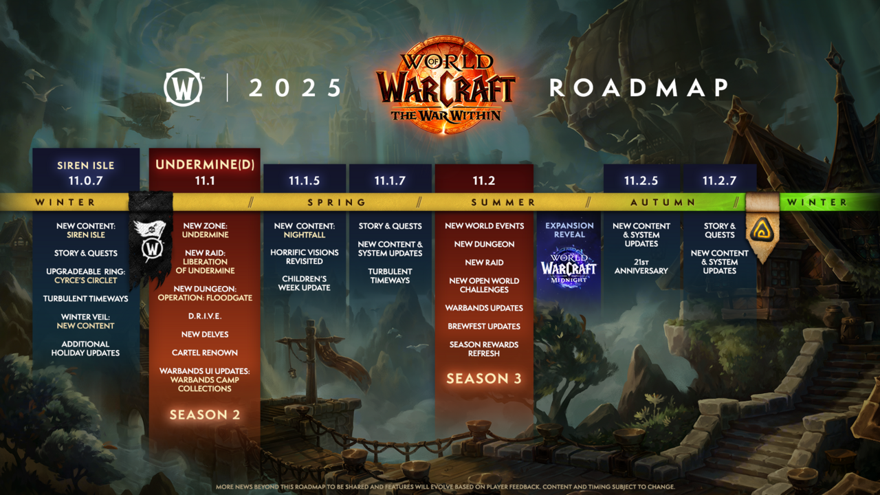 More about Midnight will be revealed next summer, according to WoW's 2025 roadmap.