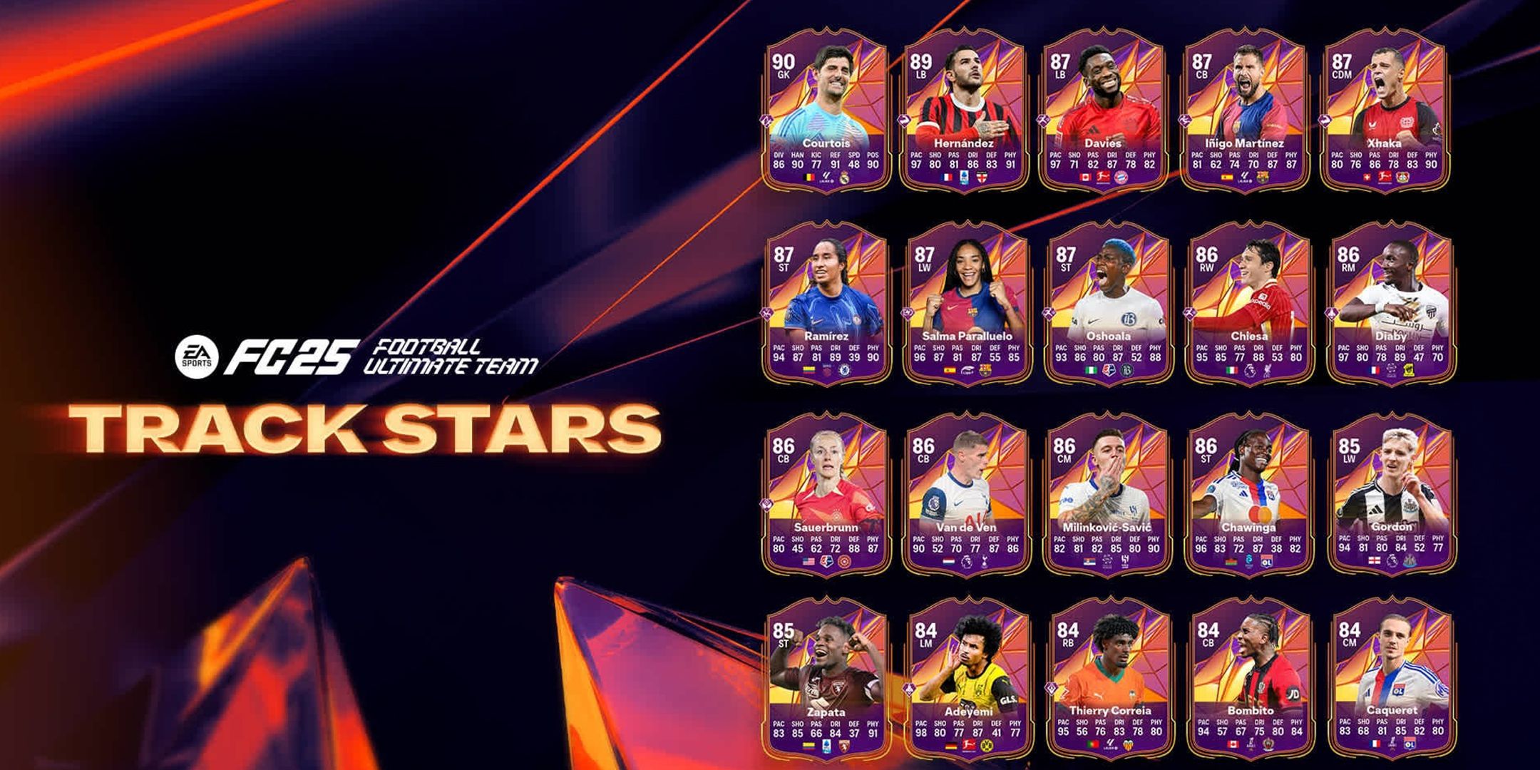 all track stars cards in ea sports fc 25