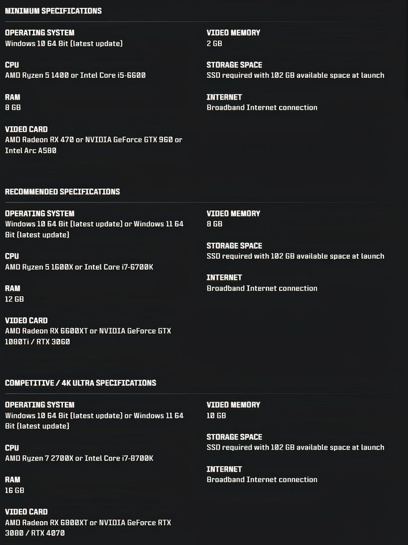 Call of Duty Black Ops 6 System Requirements