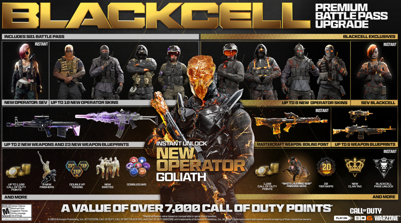 The new BlackCell bundle goes live on November 14