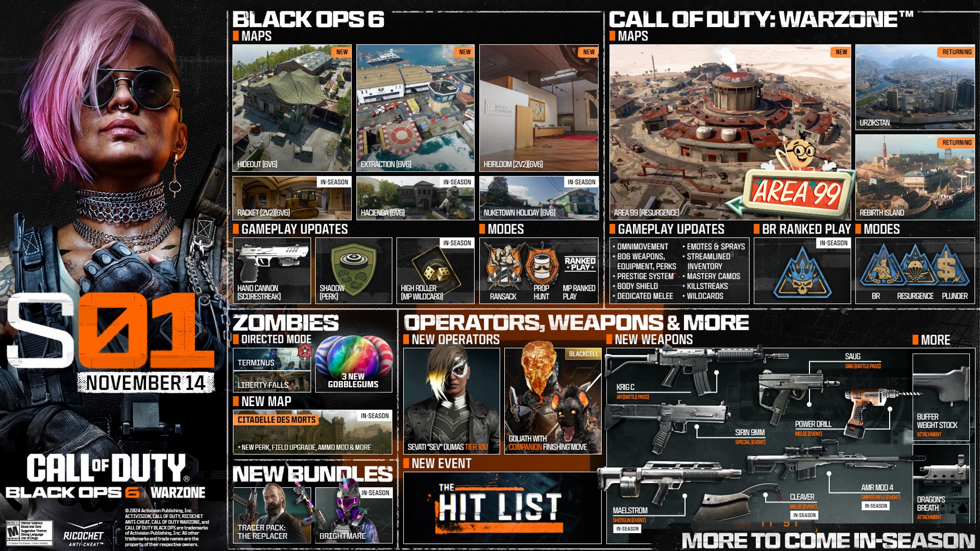 Black Ops 6 season 1 roadmap: A roadmap of content arriving in Black Ops 6 and Warzone