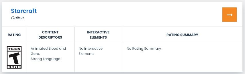starcraft esrb rating