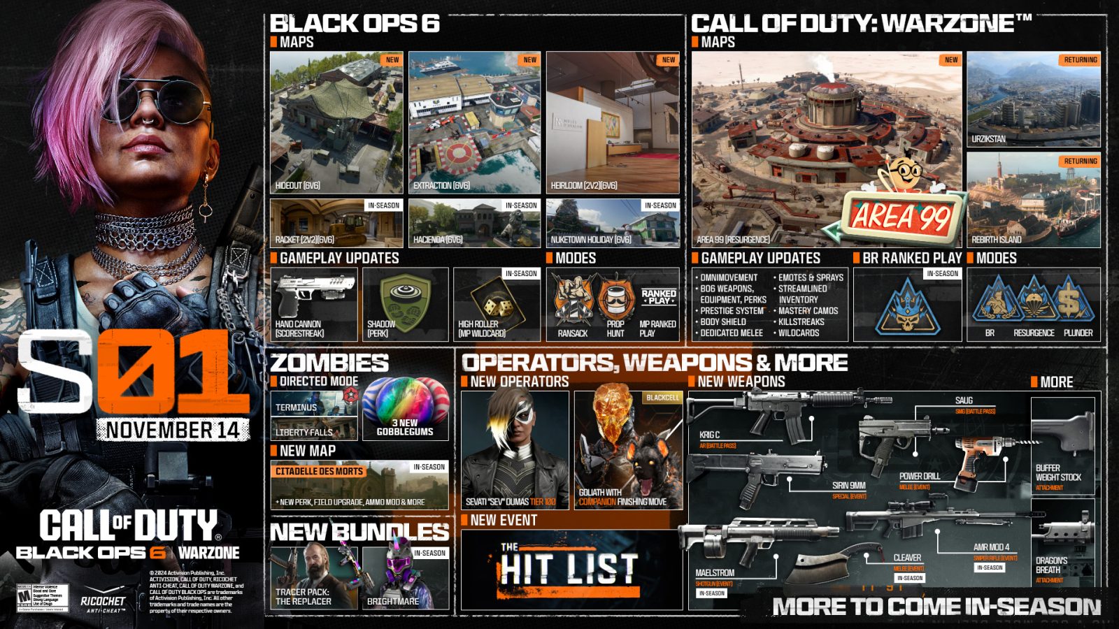 Call of Duty: Black Ops 6 and Call of Duty: Warzone Season 01: Everything You Need to Know