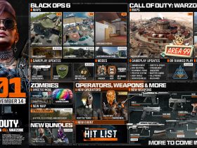 Call of Duty: Black Ops 6 and Call of Duty: Warzone Season 01: Everything You Need to Know