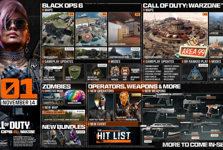 Call of Duty: Black Ops 6 and Call of Duty: Warzone Season 01: Everything You Need to Know