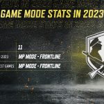 Call of Duty: Mobile (Twitter) Year in Review:...