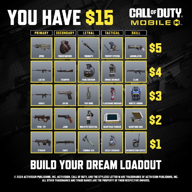 Call of Duty: Mobile (Twitter)How are you...