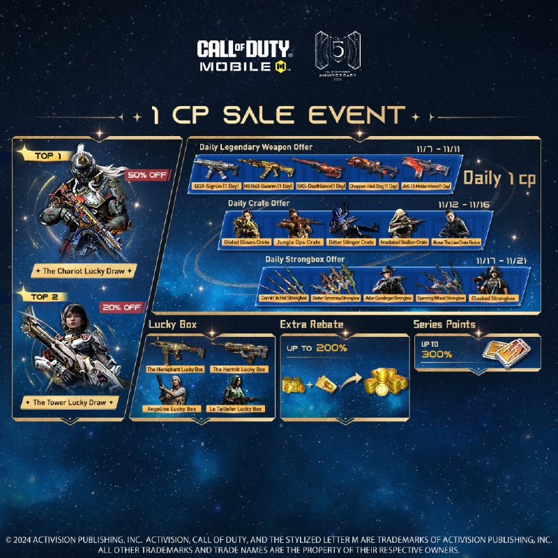 Call of Duty: Mobile (Twitter)Three weeks of...