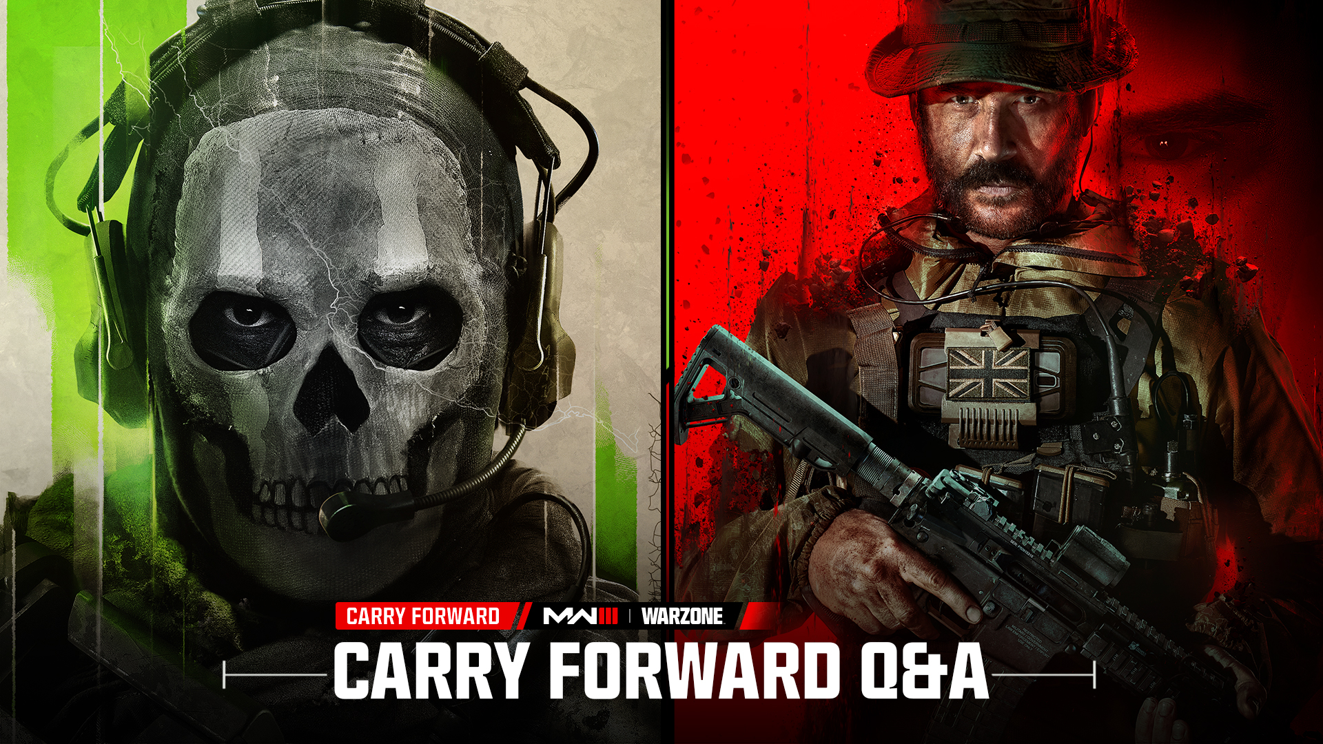 Call of Duty: Modern Warfare II and Call of Duty: Modern Warfare III. Carrying Content Forward: Your Questions Answered