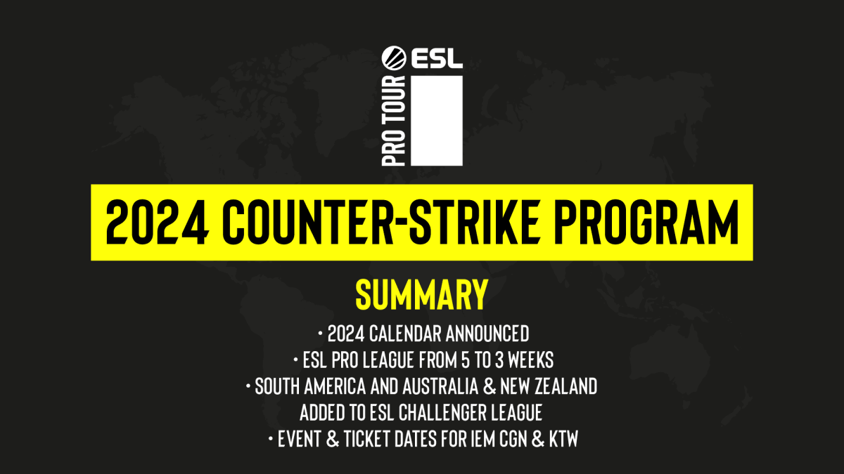 ESL Pro Tour 2024 Program