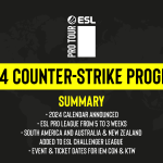 ESL Pro Tour 2024 Program