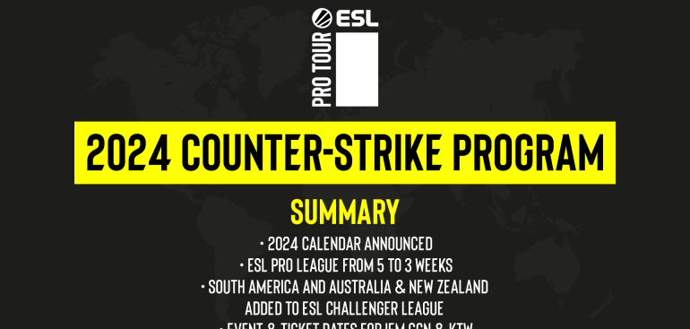 ESL Pro Tour 2024 Program