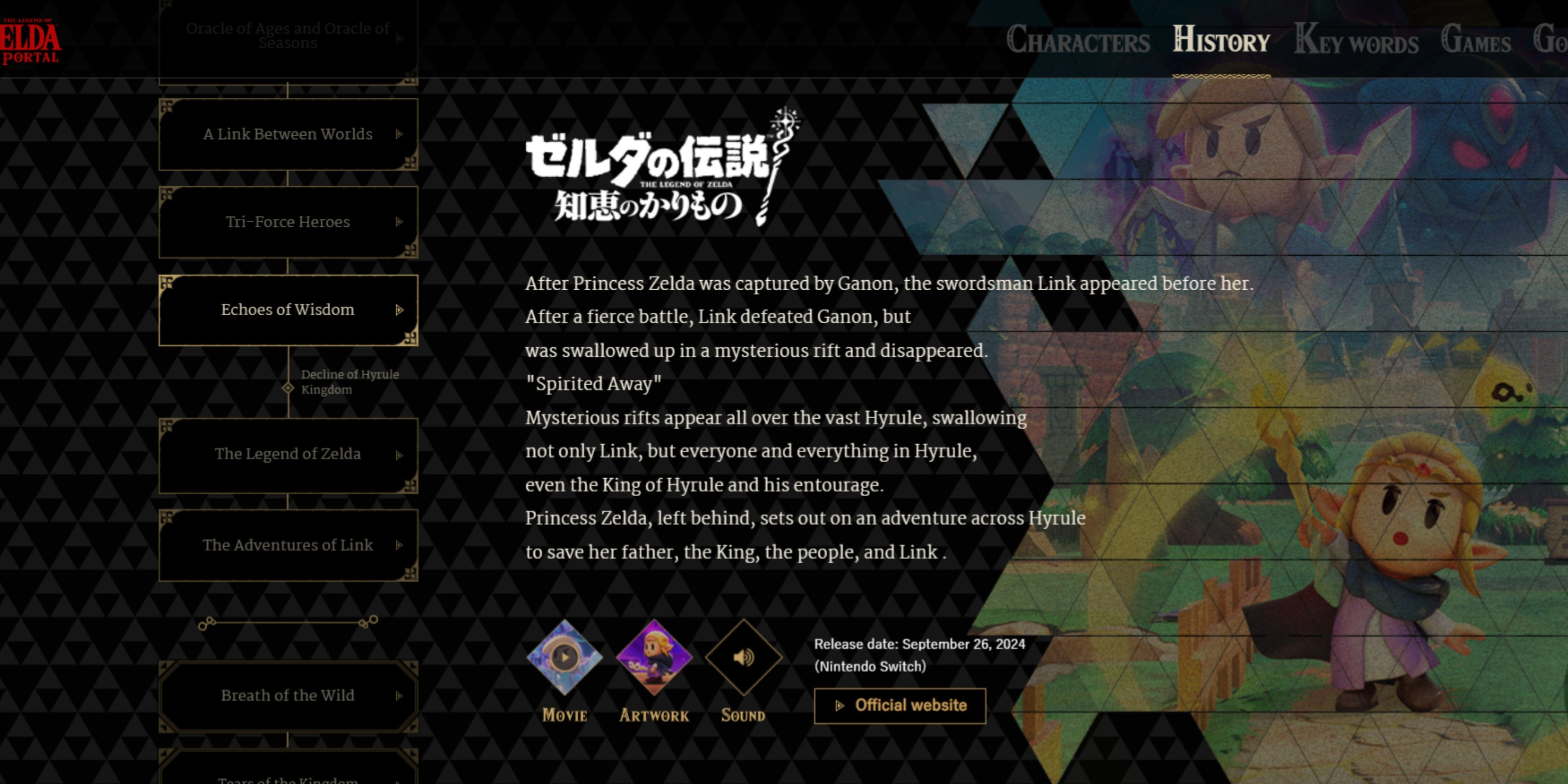 echoes of wisdom on the legend of zelda timeline.