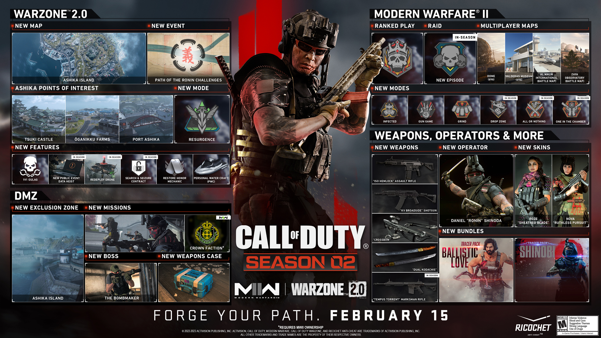 Everything You Need to Know About Season 02 in Call of DutyÂ®: Warzoneâ¢ 2.0 and Call of DutyÂ®: Modern WarfareÂ® II