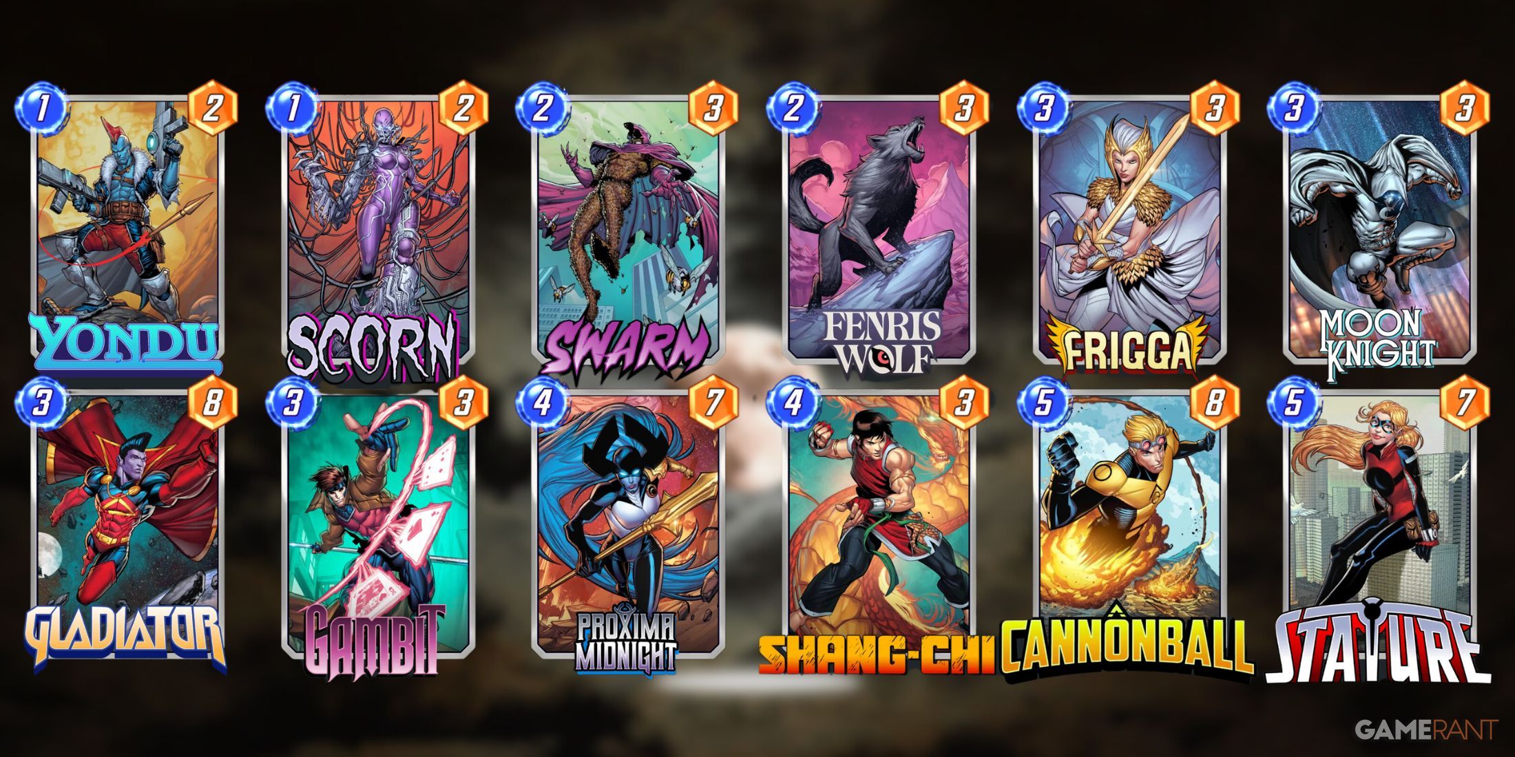 the best deck for fenris wolf in marvel snap.