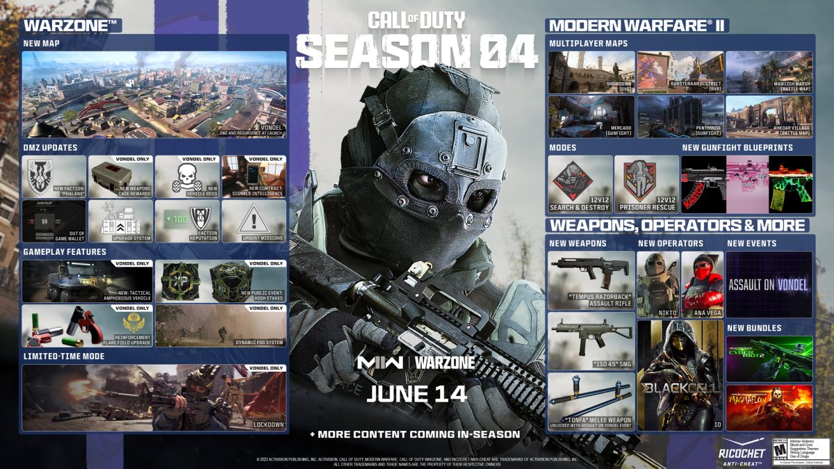 Fight Across Brand-New Battlegrounds in Season 04 of Call of Duty: Modern Warfare II and Call of Duty: Warzone Launching June 14