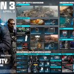 Full Reveal: Modern Warfare III Season 3 Content Incoming!