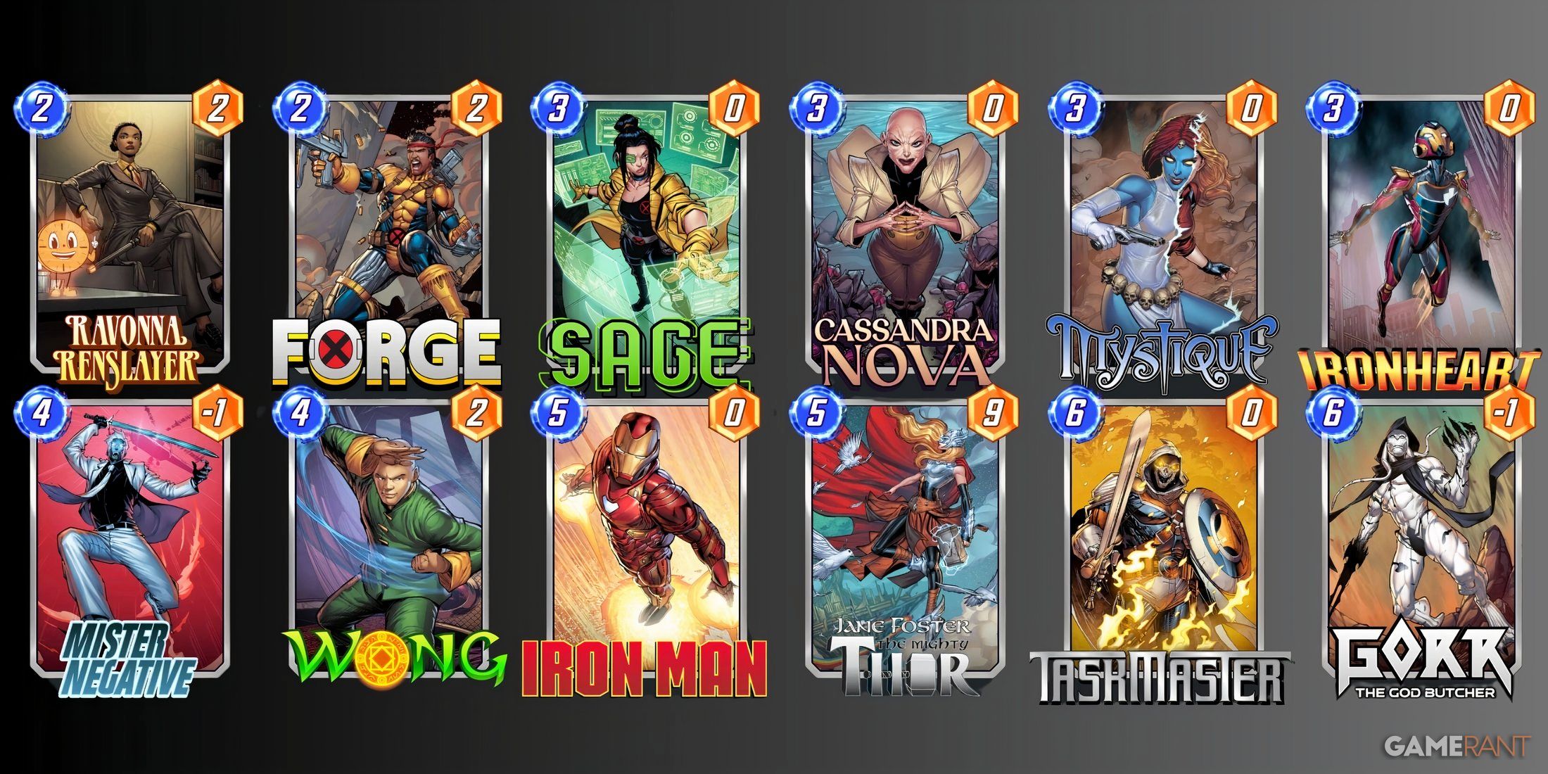 the best deck for gorr in marvel snap.