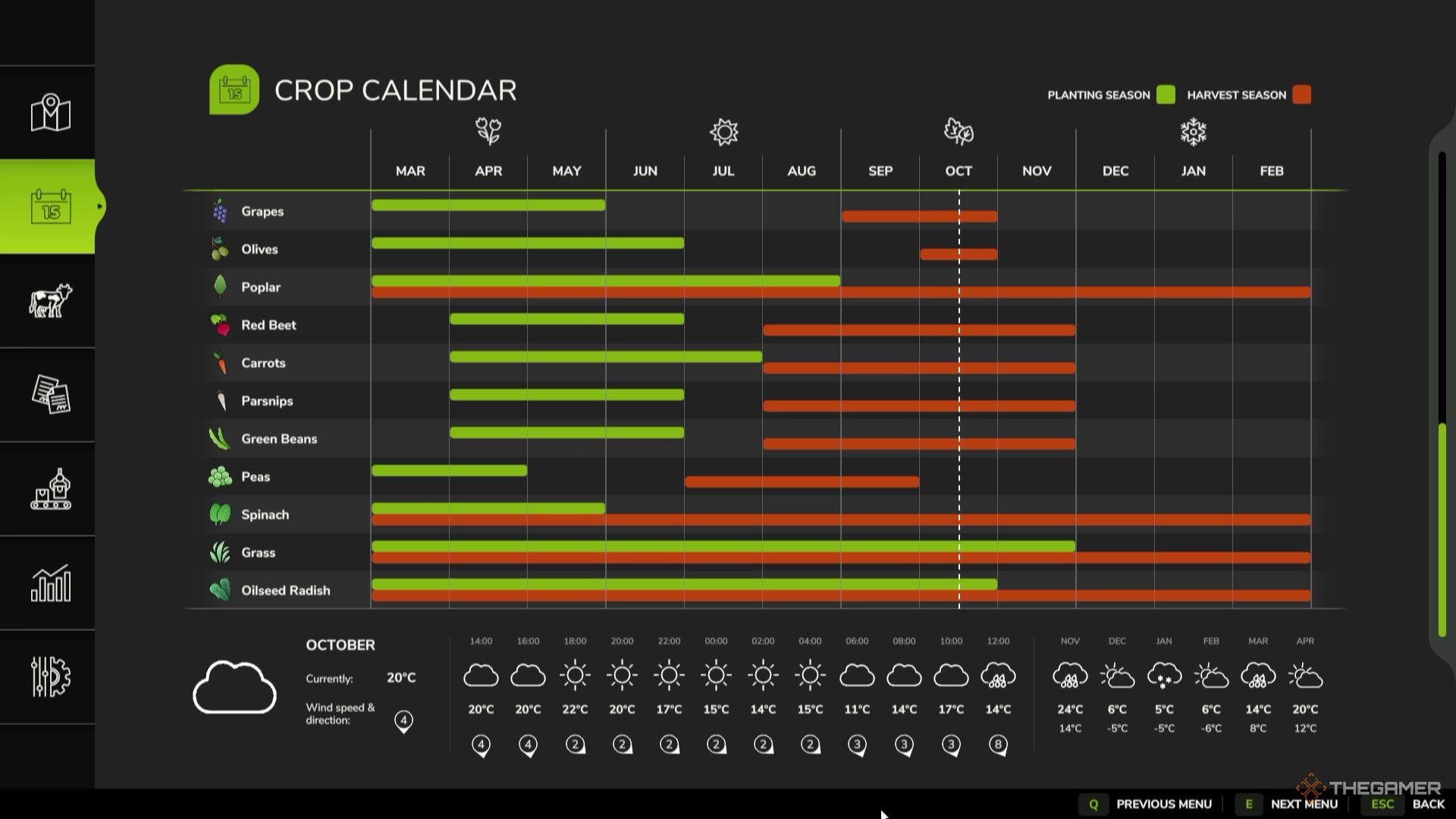 A calendar showing the growing and harvesting season for multiple crops, including grapes, in Farming Simulator 25.