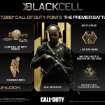 Introducing BlackCell, an Unparalleled Reinforcement in Call of Duty: Modern Warfare II and Call of Duty: Warzone 2.0