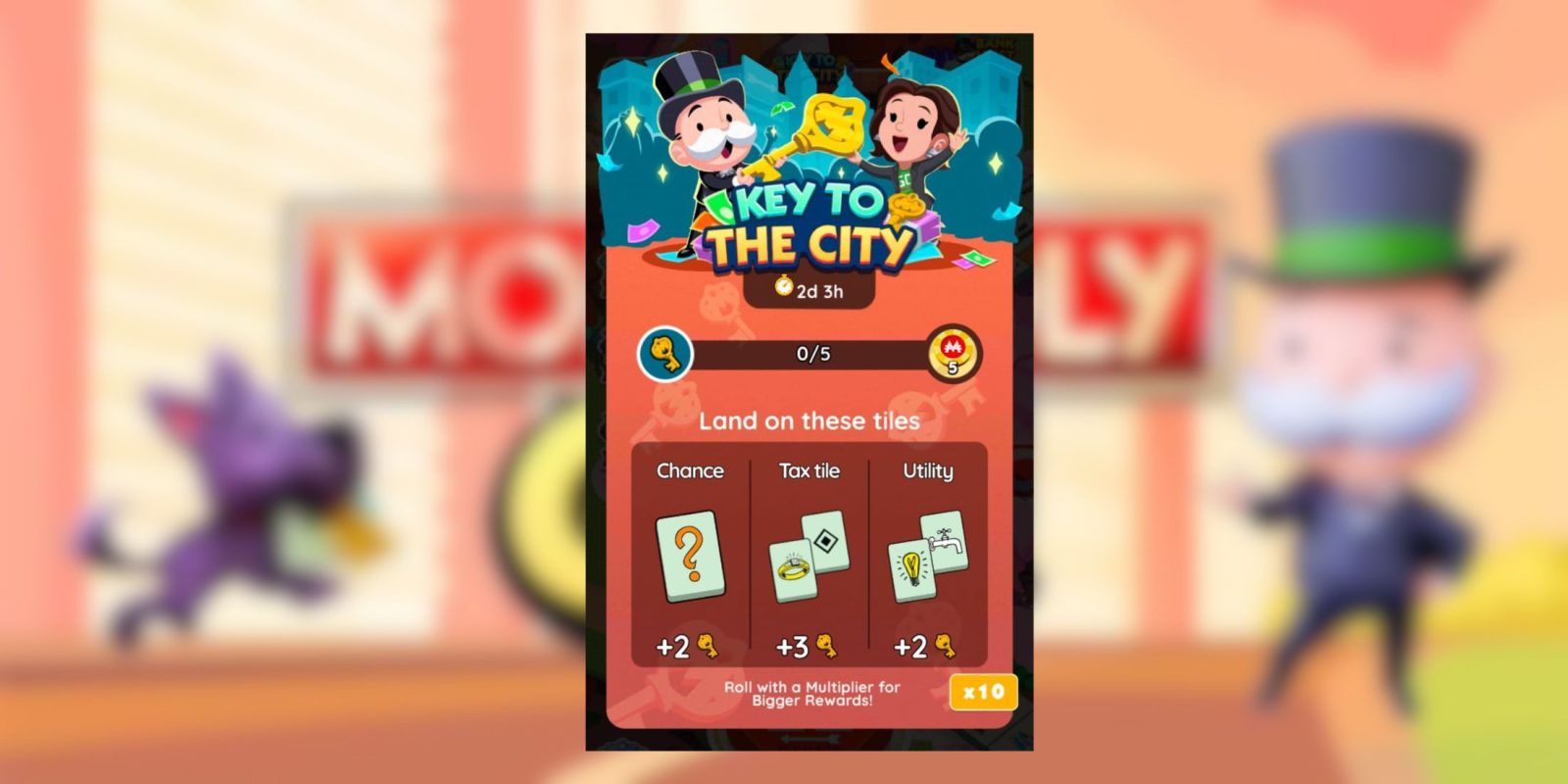 Key to the City Rewards and Milestones