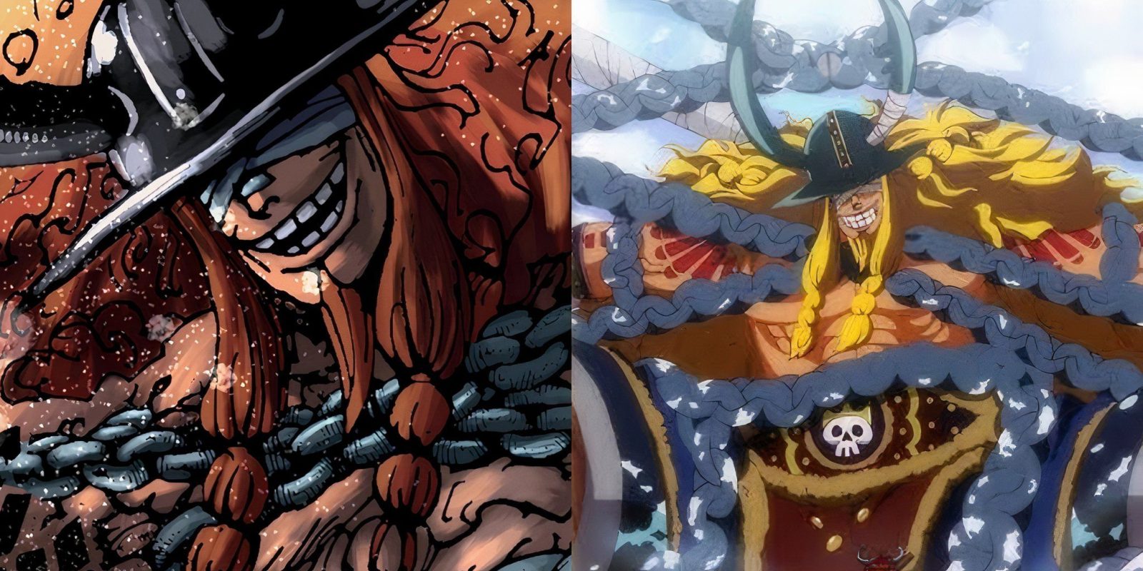 Loki's 2.6 Billion Berries Special Bounty, Explained