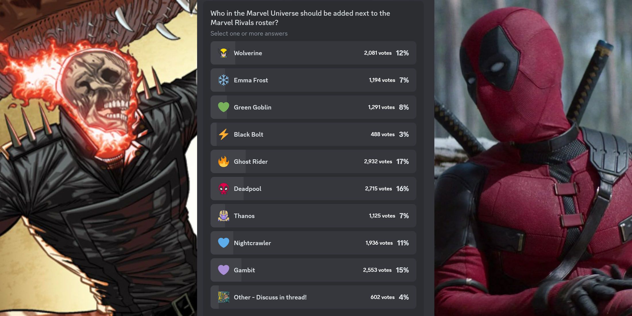 Marvel Rivals Poll Ghost Rider Deadpool