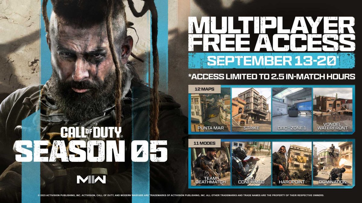 Modern Warfare II Season 05 Reloaded Free Access