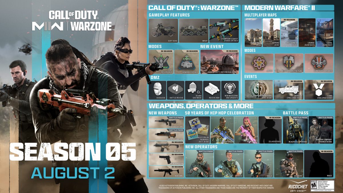 Modern Warfare II and Warzone Season 05: Content Drop