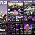 Modern Warfare III Season 2 Content Fully Revealed!