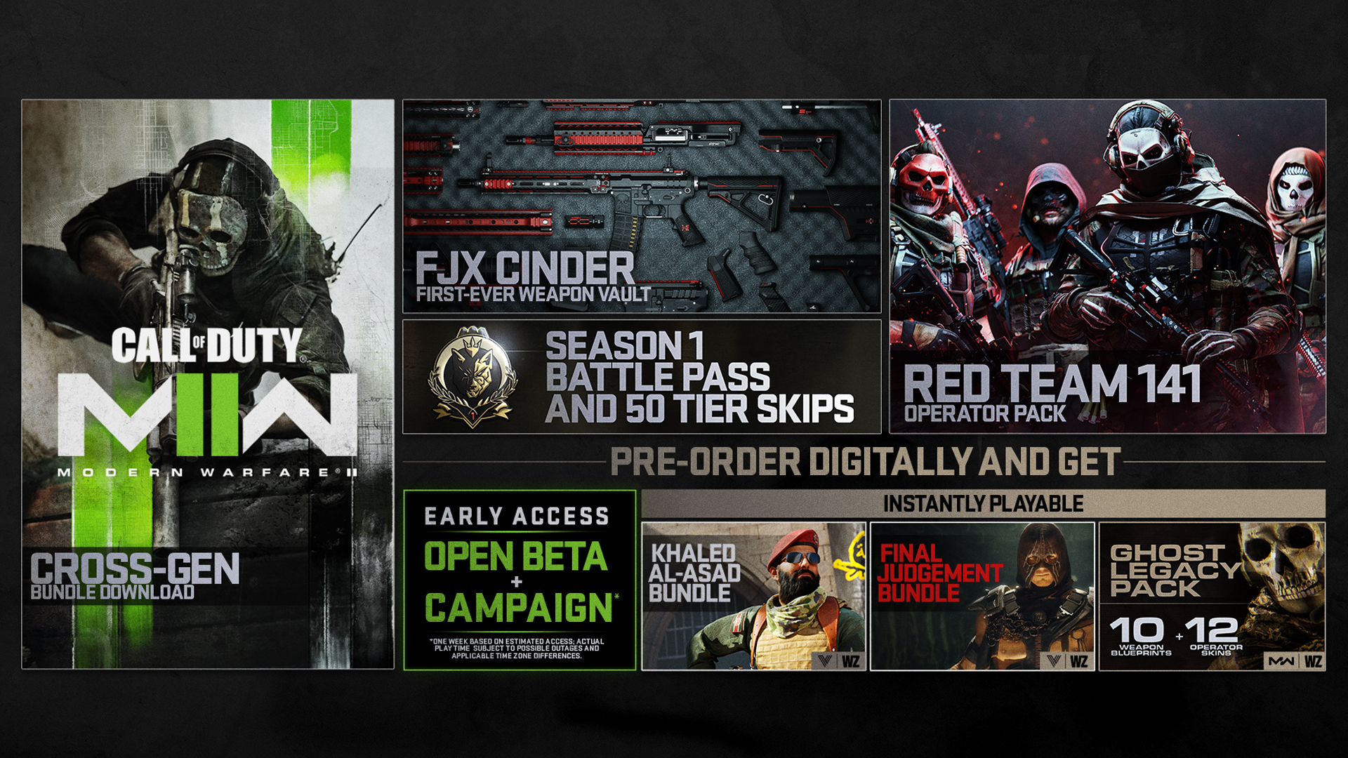 Modern Warfare® II Editions, Benefits Detailed