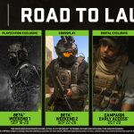 Modern Warfare® II to play the full Campaign up to a week before launch1, starting October 20, 2022