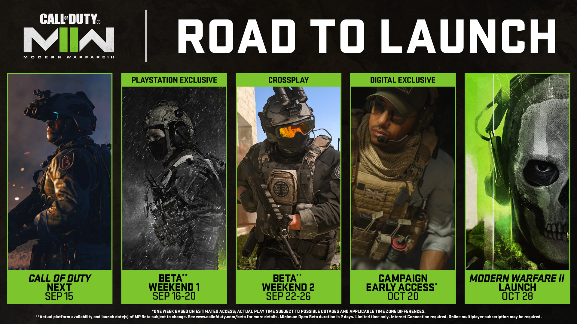 Modern Warfare® II to play the full Campaign up to a week before launch1, starting October 20, 2022