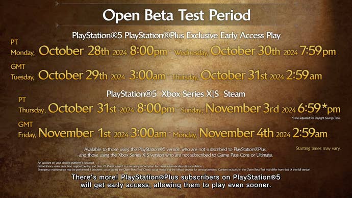 Monster Hunter Wilds open beta times.