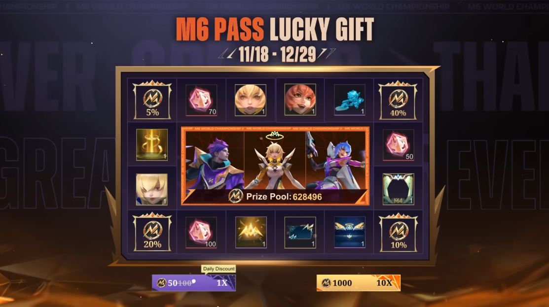 Mobile Legends M6 Pass Lucky Gift event