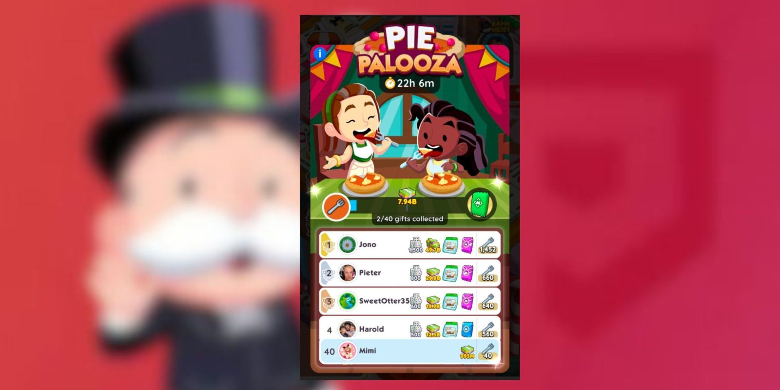 Pie Palooza Rewards And Milestones