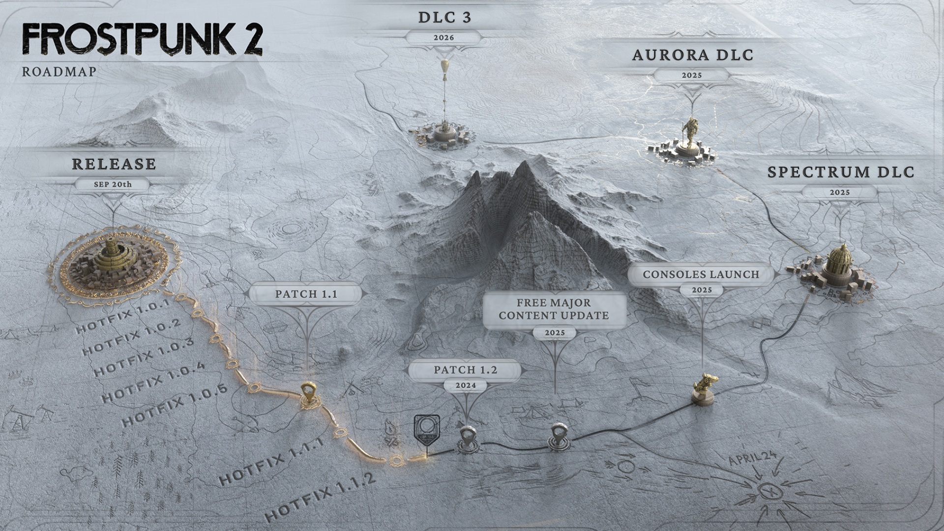 Frostpunk 2 roadmap: A roadmap of content coming to Frostpunk 2 in 2025 and 2026