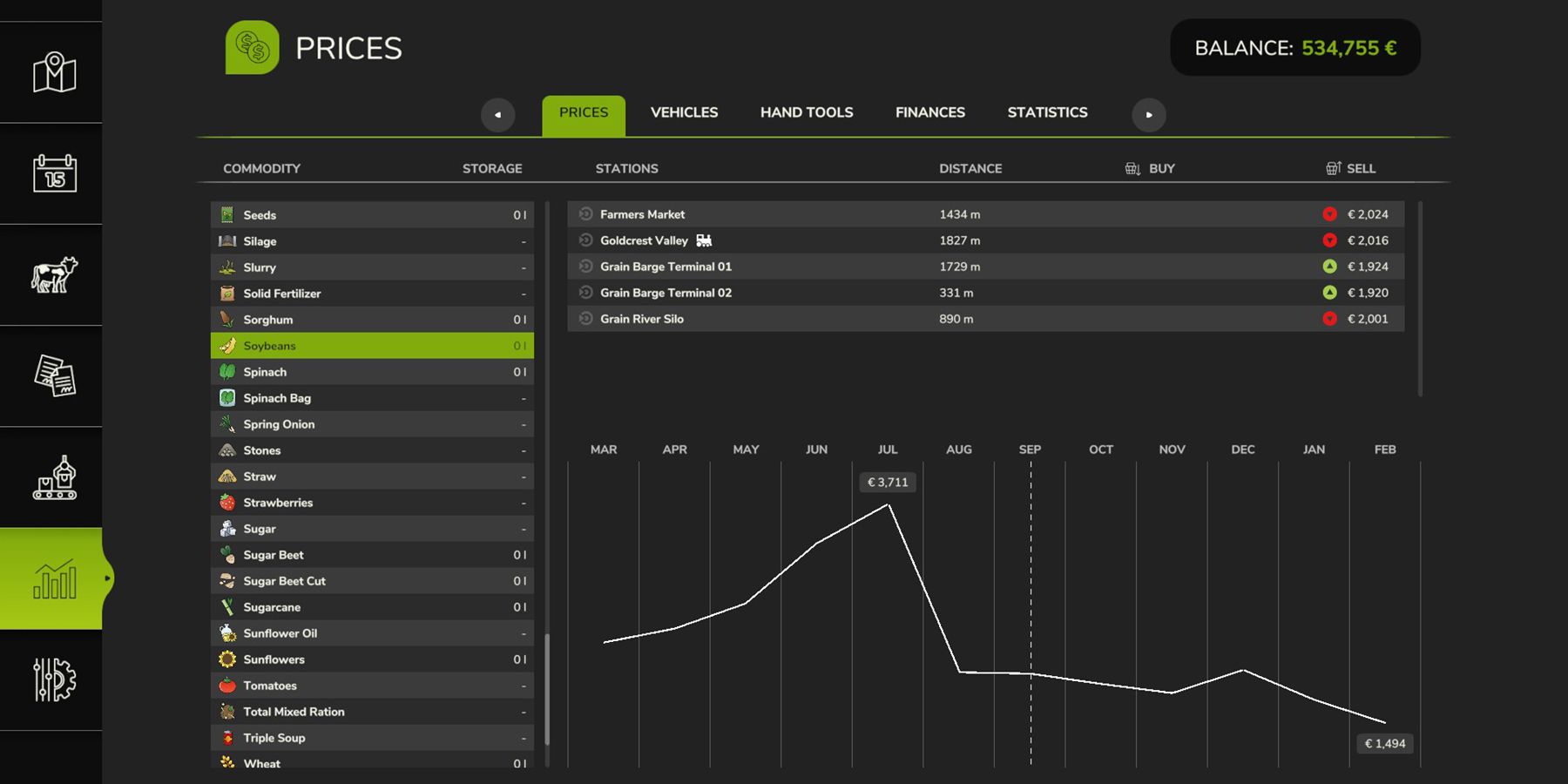 farming-simulator-25-soybeans-prices