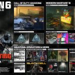 The Haunting Returns! Full Season 6 Reveal: Call of Duty: Modern Warfare III, Call of Duty: Warzone, and Call of Duty: Warzone Mobile