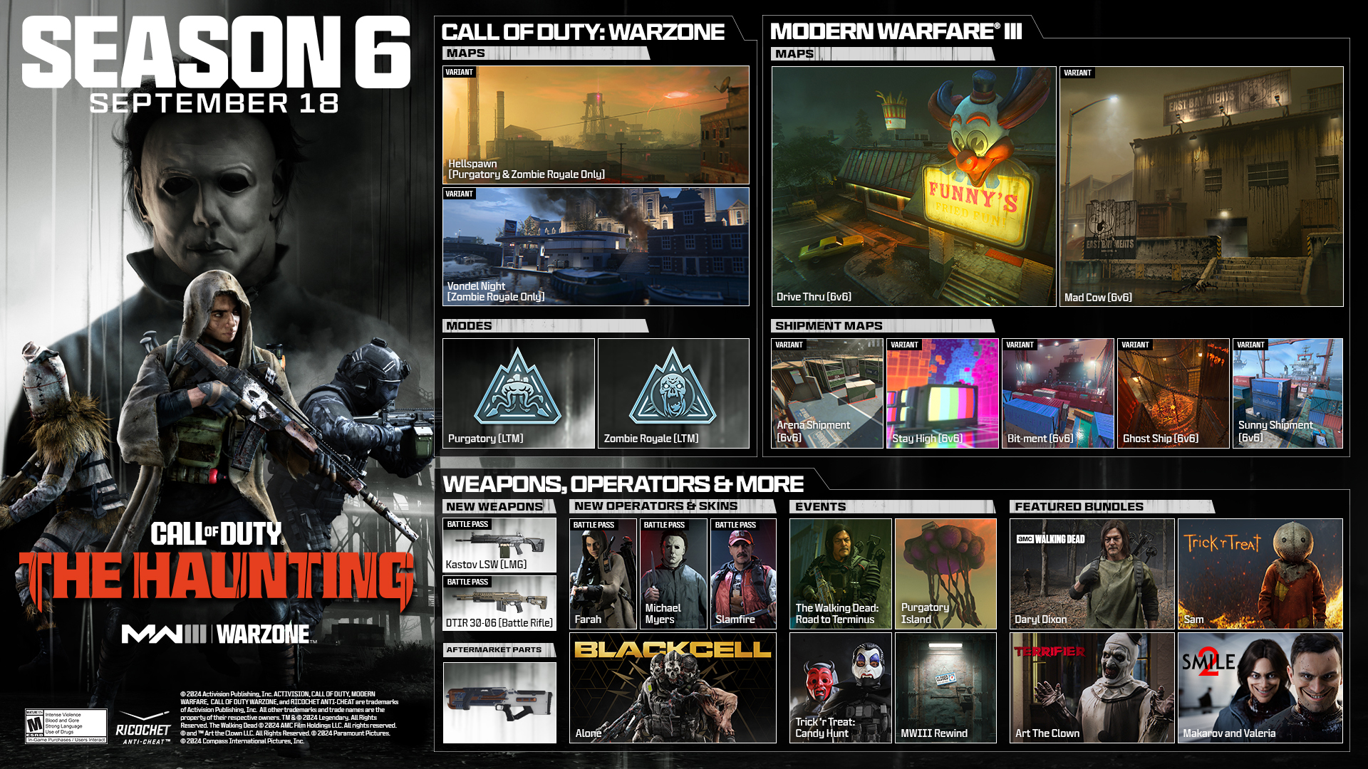 The Haunting Returns! Full Season 6 Reveal: Call of Duty: Modern Warfare III, Call of Duty: Warzone, and Call of Duty: Warzone Mobile