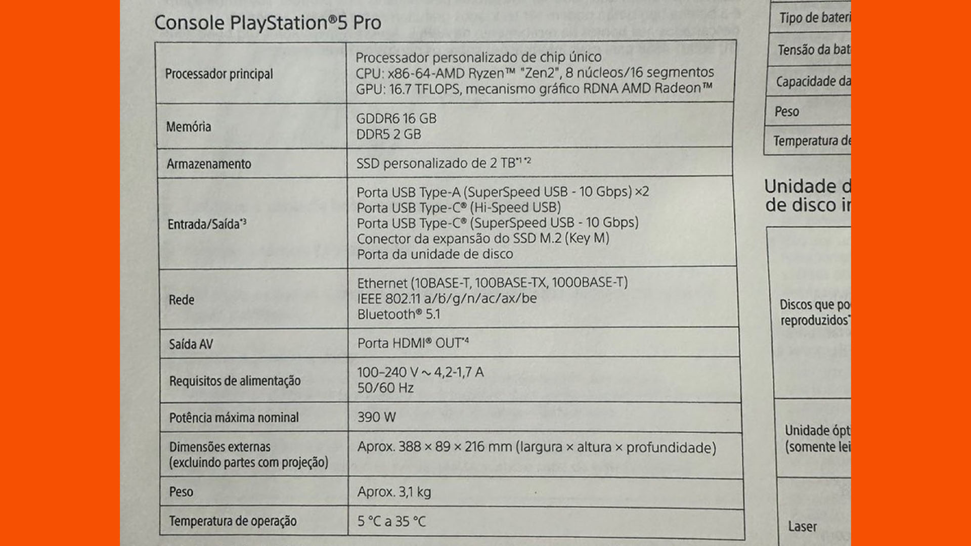 sony ps5 pro specs leak