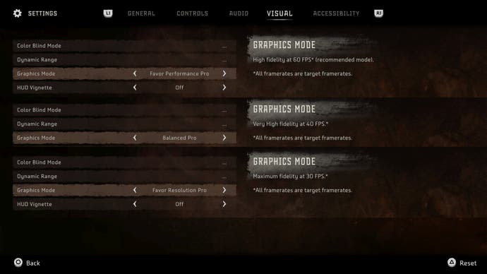 A screenshot showing the different visual modes available on the PS5 Pro in Horizon Forbidden West.