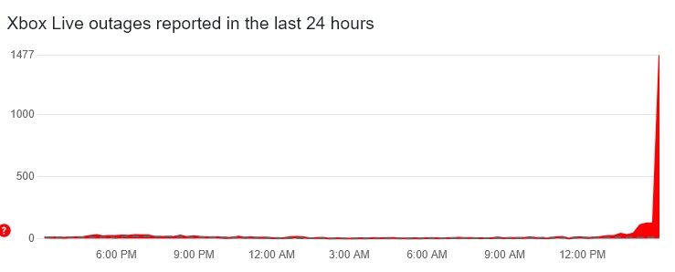 xbox live down right now