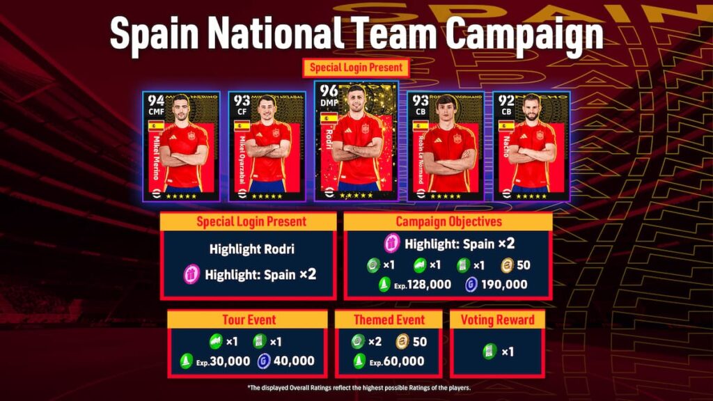 eFootball 2025 November 2024 spain campaign