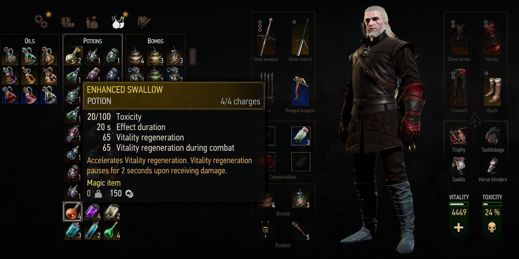 Potion inventory in The Witcher 3